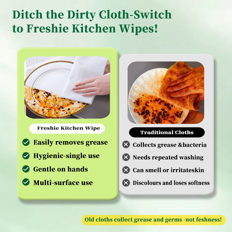 Kitchen Wipes Heavy Duty Grease Remover For Hob, Oven & Worktops Plant-Based & Streak-Free