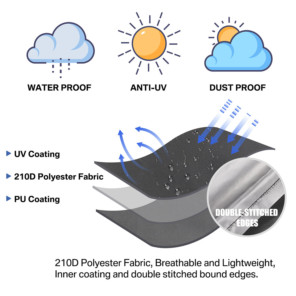 265cm Garden Parasol Cover Patio Umbrella Heavy Duty Waterproof Furniture Protector--29.8x22.8x4.6
