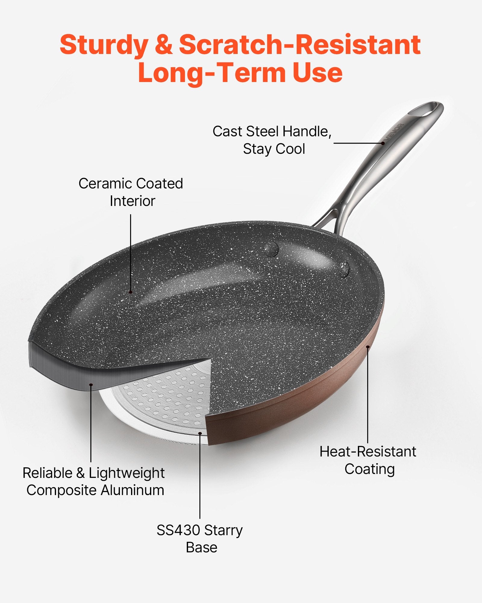 Frying Pan Skillet, Aluminum Egg Fry Pans, 3 Piece  Non-sitck Ceramic Heavy-Duty Skillets With Heat-Resistant Handle, Chef's Cookware, For Oven, Gas, Electric, Induction, Grey