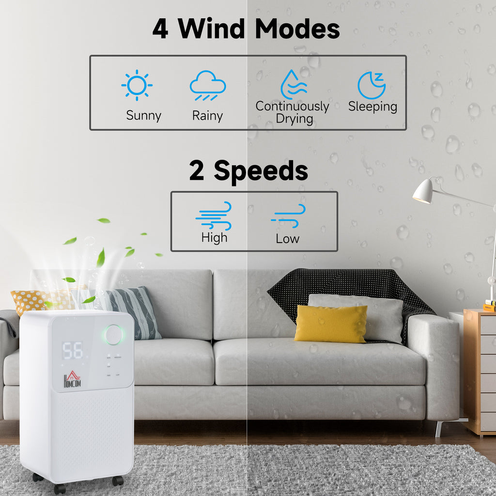 12L/Day Dehumidifier For Home, Laundry Room, Bedroom, Basement, Electric Moisture Air De-Humidifier With 4 Modes, Continuous Drainage, 24H Timer, Digital Humidity Display